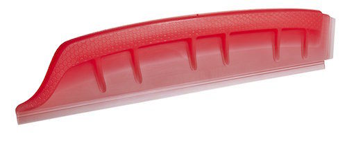 Best Water Squeegees and Tint Blades